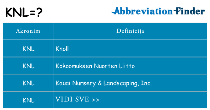 Što znači knl?