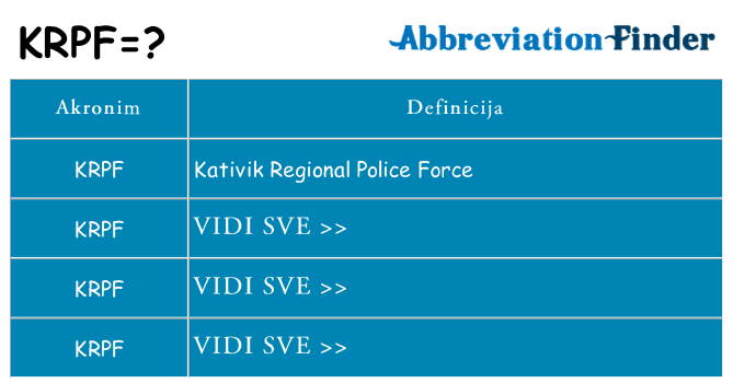 Što znači krpf?