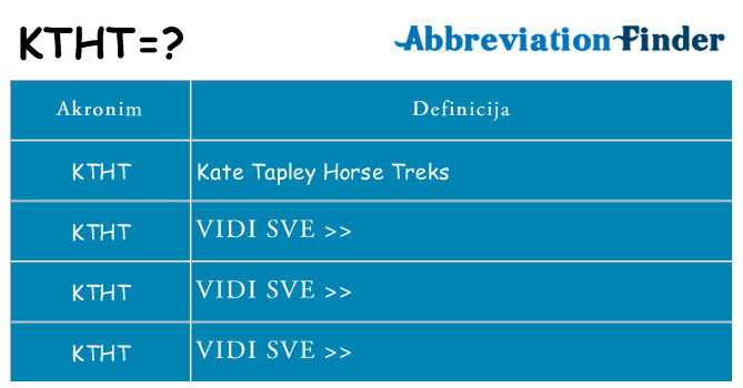 Što znači ktht?