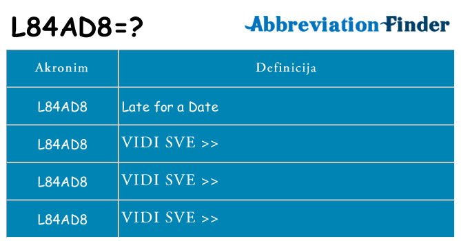 Što znači l84ad8?