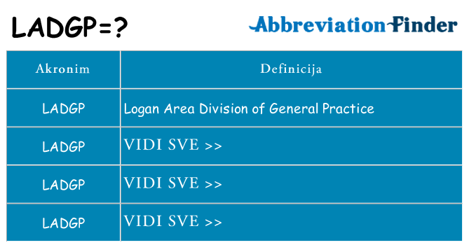 Što znači ladgp?