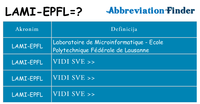 Što znači lami-epfl?