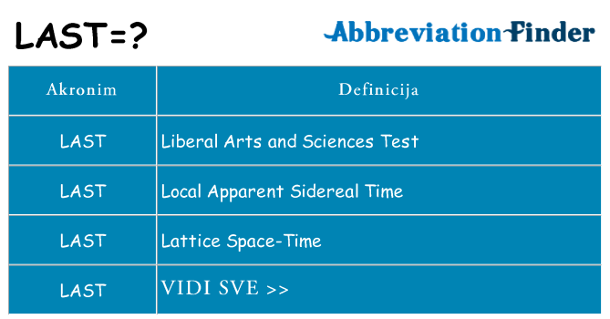 Što znači last?