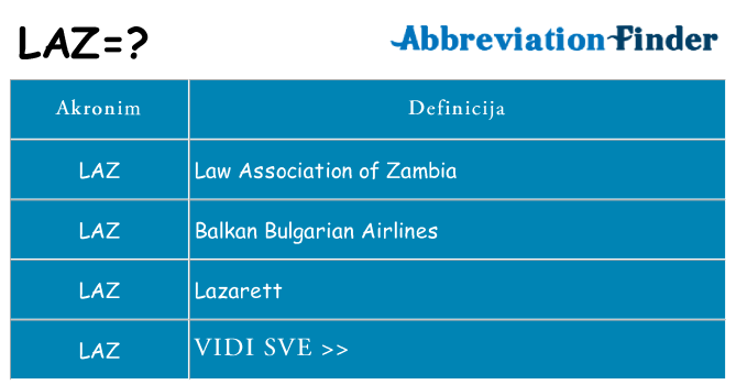 Što znači laz?