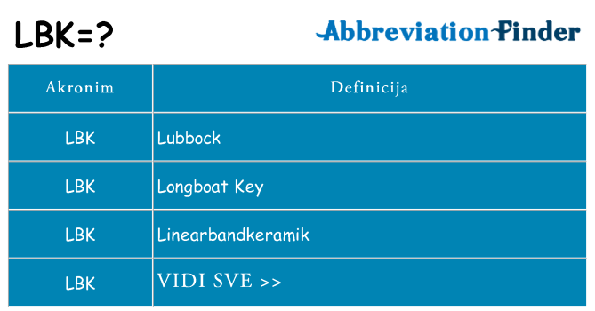 Što znači lbk?