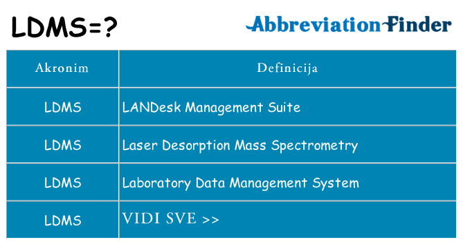 Što znači ldms?