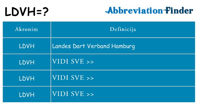 Što znači ldvh?