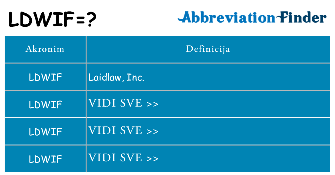 Što znači ldwif?