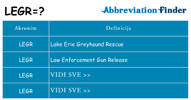 Što znači legr?