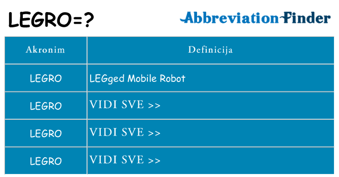 Što znači legro?