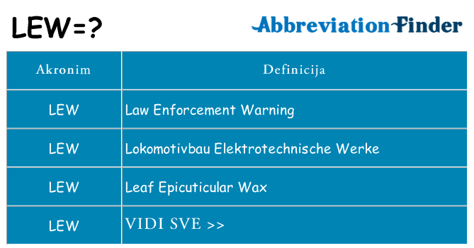 Što znači lew?