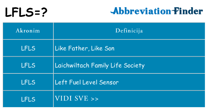 Što znači lfls?