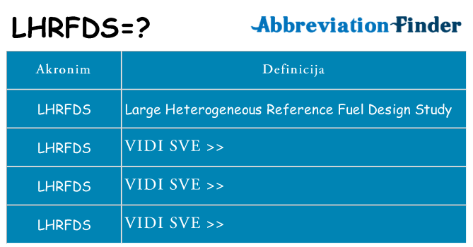 Što znači lhrfds?