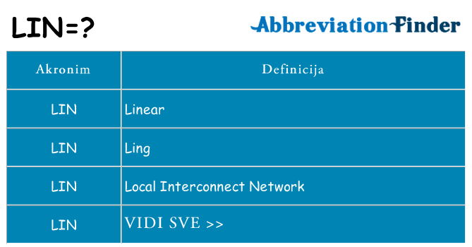 Što znači lin?
