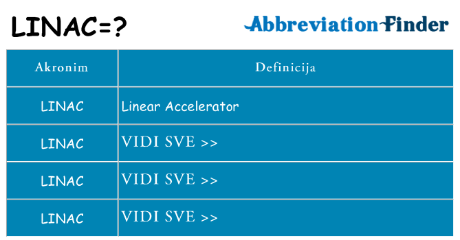 Što znači linac?