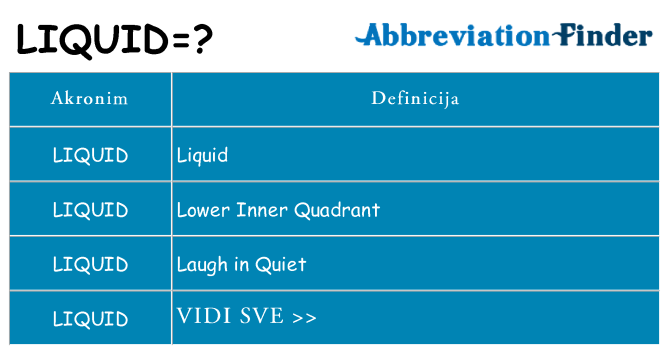 Što znači liquid?