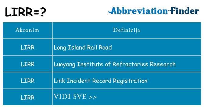 Što znači lirr?