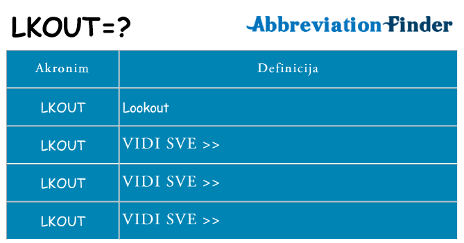 Što znači lkout?