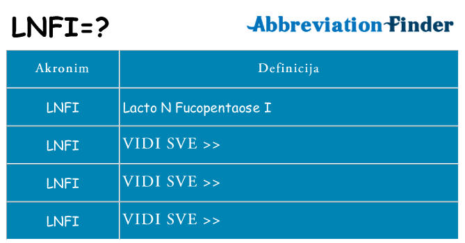 Što znači lnfi?