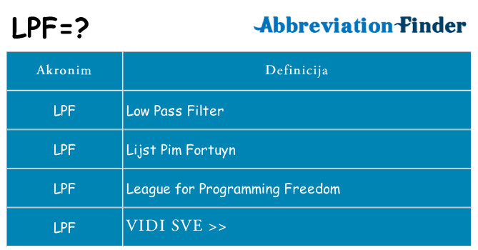 Što znači lpf?