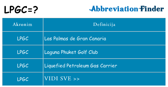 Što znači lpgc?