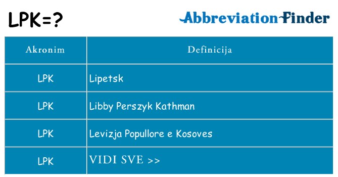 Što znači lpk?