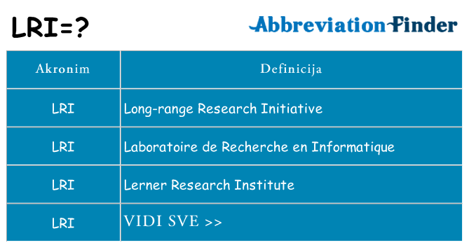 Što znači lri?