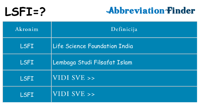 Što znači lsfi?