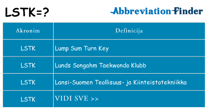 Što znači lstk?