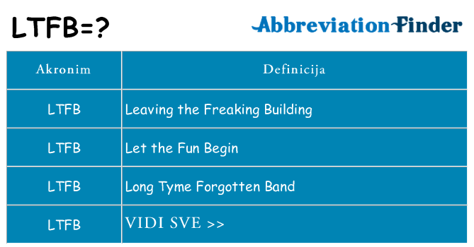 Što znači ltfb?