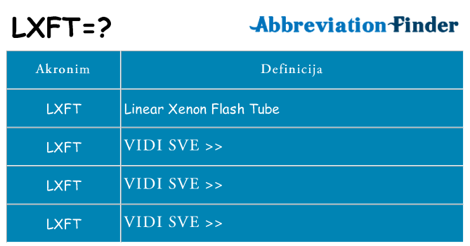Što znači lxft?