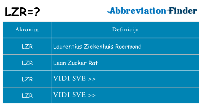 Što znači lzr?