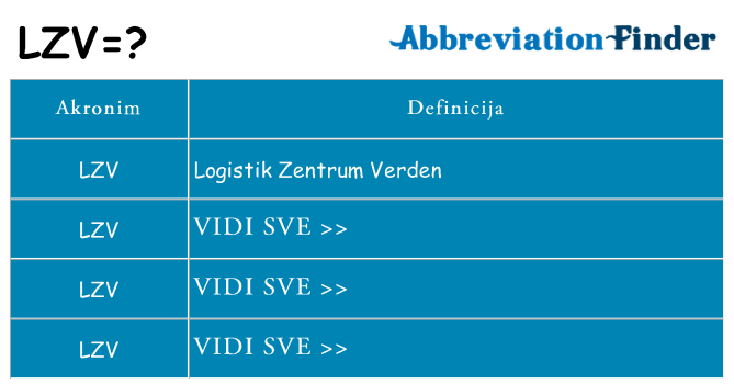 Što znači lzv?