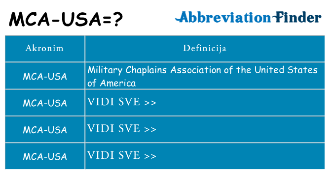Što znači mca-usa?