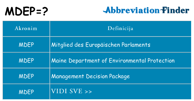 Što znači mdep?