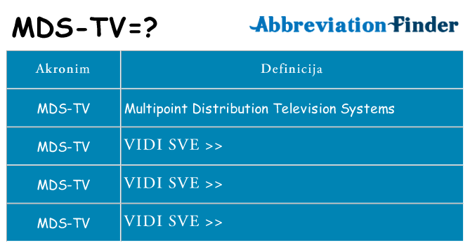 Što znači mds-tv?