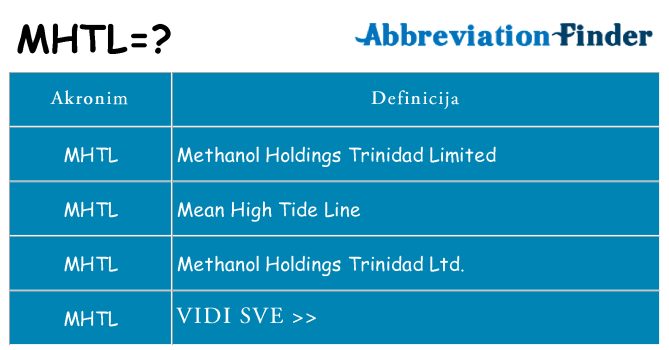 Što znači mhtl?