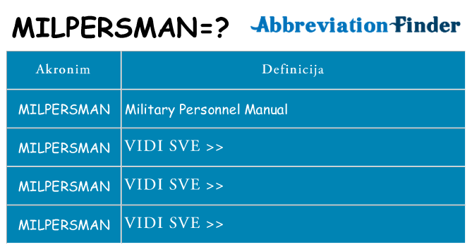 Što znači milpersman?