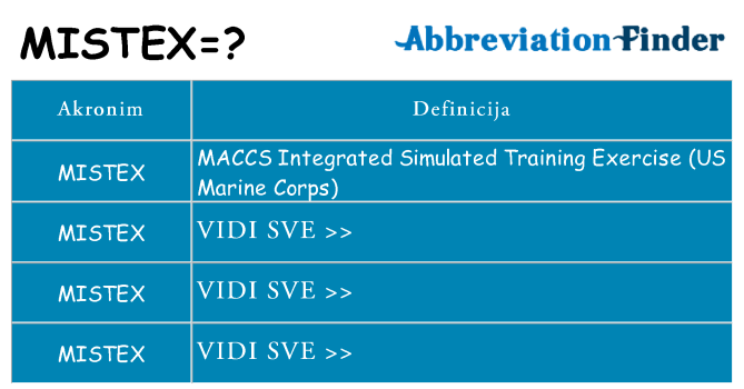 Što znači mistex?