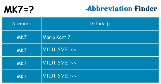 Što znači mk7?