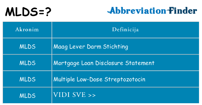 Što znači mlds?