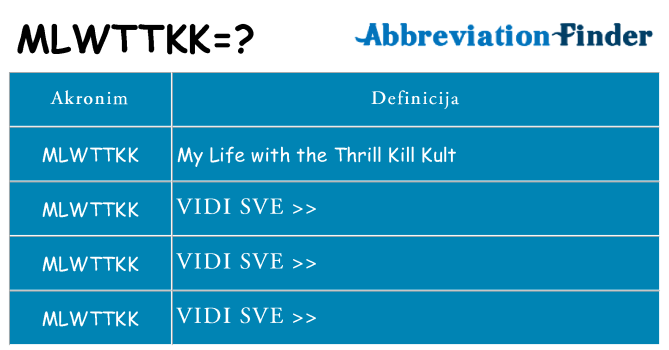 Što znači mlwttkk?