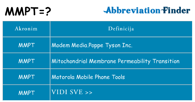 Što znači mmpt?