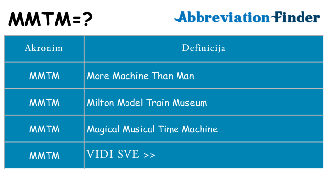 Što znači mmtm?