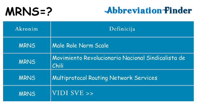 Što znači mrns?
