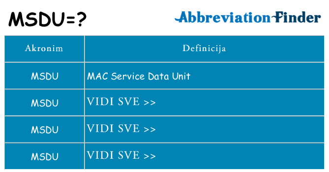 Što znači msdu?