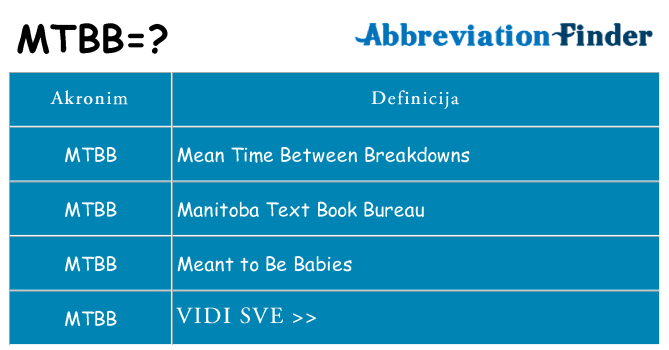 Što znači mtbb?