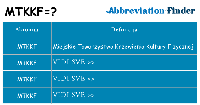 Što znači mtkkf?