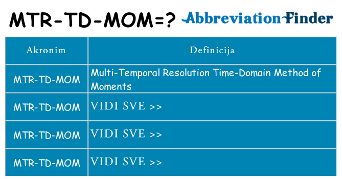 Što znači mtr-td-mom?