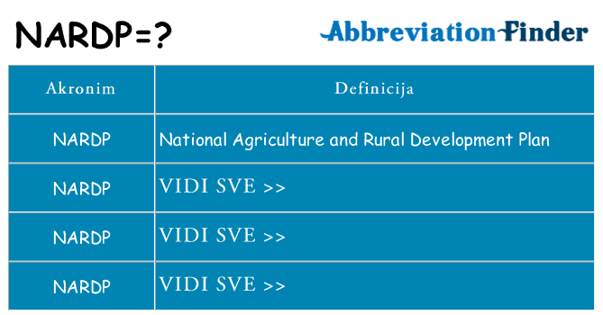 Što znači nardp?
